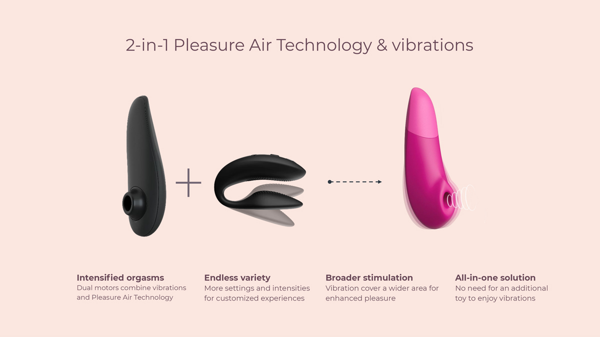 Womanizer Enhance 2 in 1 Air Massage & Clitoris Vibrator Pink